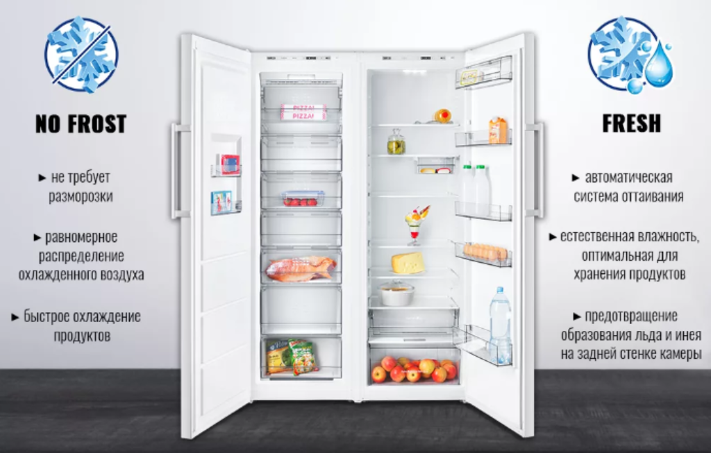 технология ноу фрост в холодильнике